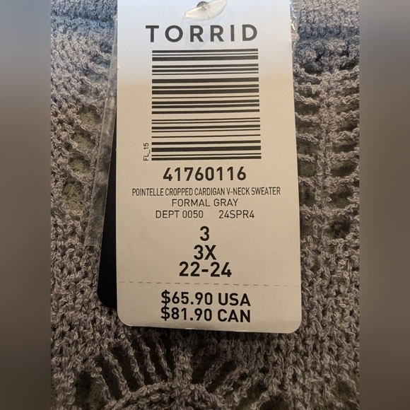 NWT Torrid Women's Grey Sweater Pointelle Cardigan V-Neck Sweater Size 3x - Picture 13 of 15